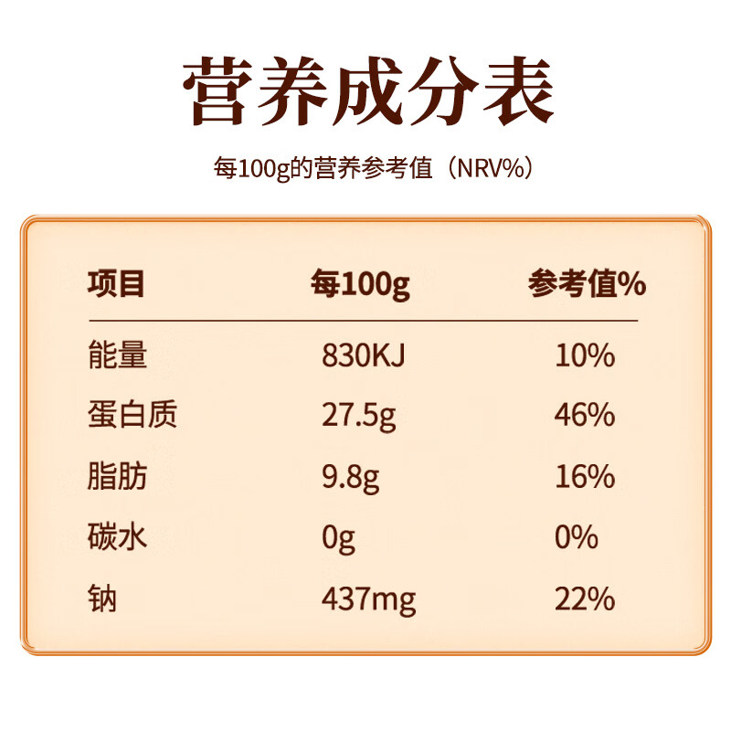 月盛斋 清真食品 中华老字号 酱卤熟鸡肉整鸡肉 五香酱鸡550g 开袋即食