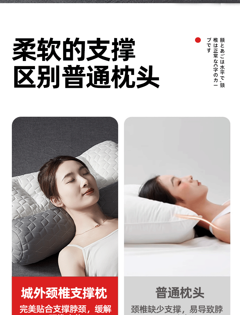 Huadn Cervical Pillow Neck Support Pillow for Cervical Spondylosis Deep Sleep Special Pillow for Students and Adults Summer Single Pillow Core 10
