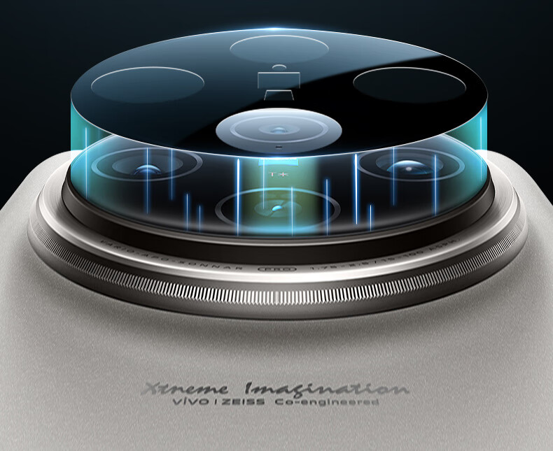 BLUEO AR Ultra Clear ViVO X300 Ultra Camera Lens Protector Anti-Reflection Drop Resistant Scratch Resistant Dustproof Locator Phone Film 7