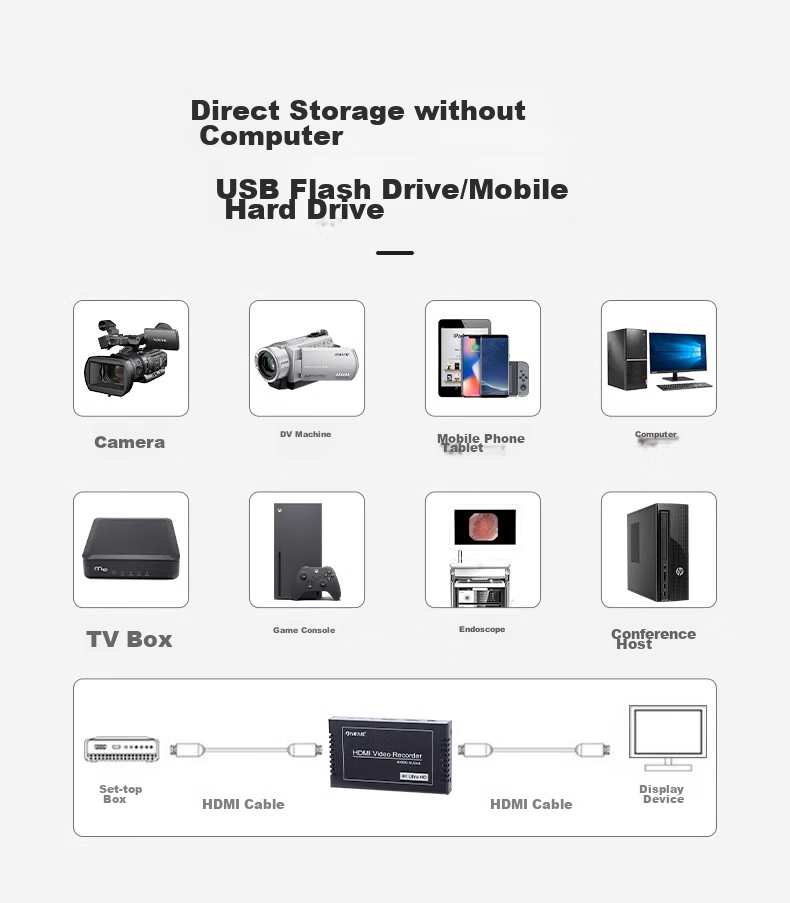 Jiuyinjiushi JS3050 High-Definition 4K Video Capture Recorder HDMI/DVI/VGA Recording Box Encrypted Video Capture Course Tape Computer Screen TV Program Set-Top Box Conference Machine 4