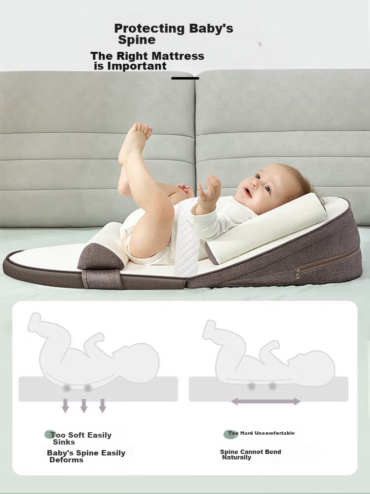 9I9 Baby Anti-Reflux Ramp Pad, Newborn Ramp Pillow for Feeding, Breastfeeding Pillow for Infants, A250 Coffee 8
