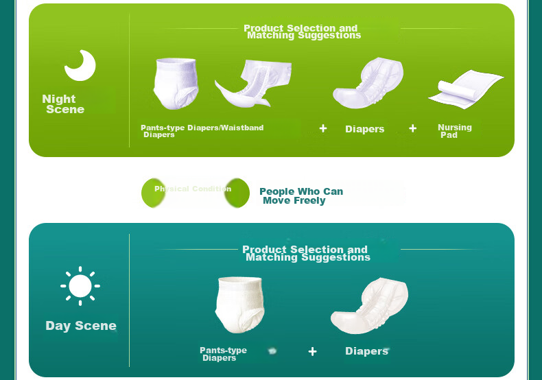 Kangfurui Adult Diapers, 10 Pieces (Size: 605*330mm), Elderly Incontinence Pads, Maternity Care Pads, Comfort Pads 27
