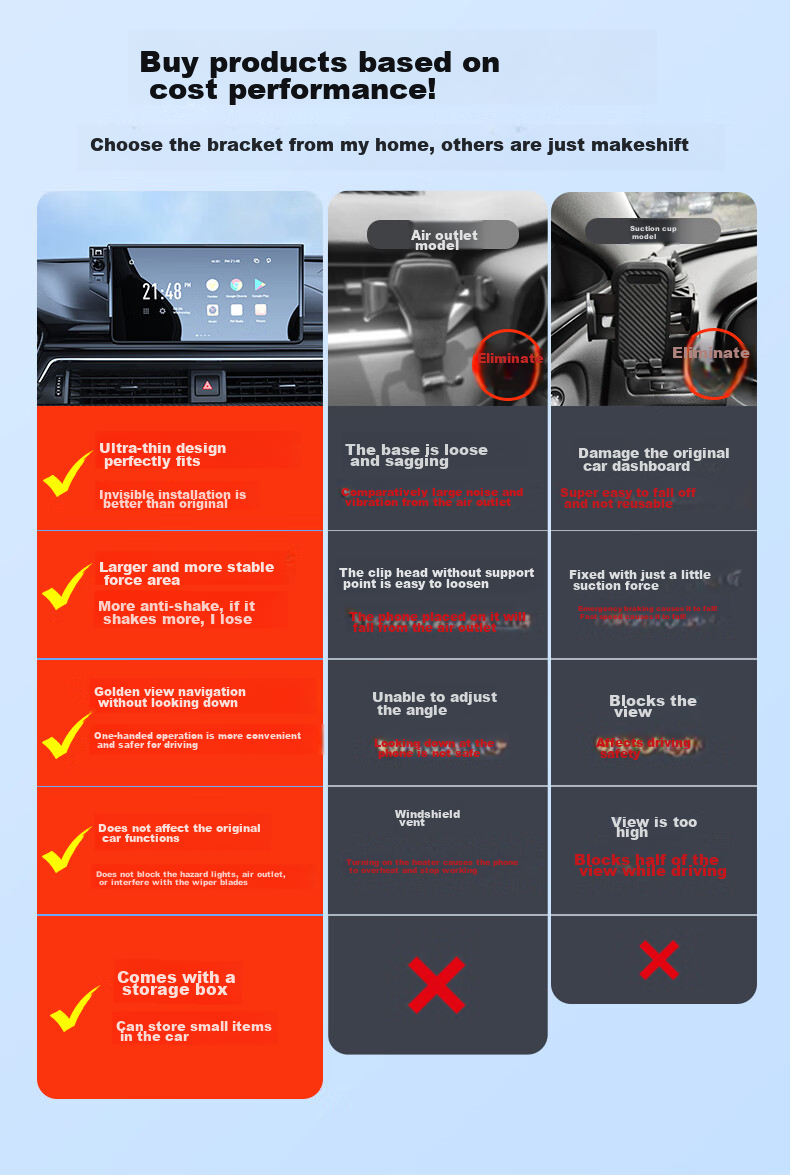 Feimiao, Specially Designed for Audi Car Phone Mounts, New Q5L A4L A5, Wireless Charging Screen Model, Navigation Mount 7