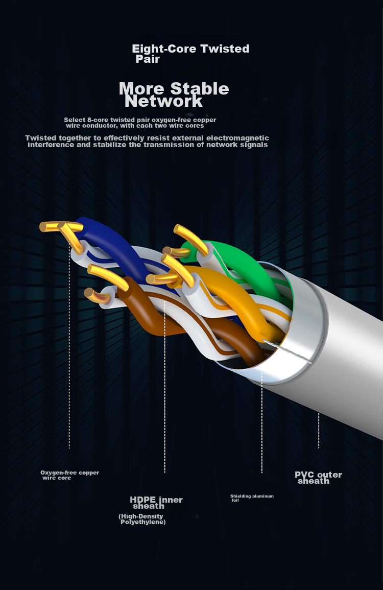 MAXCENT CAT5e Gigabit Ethernet Cable, Shielded Twisted Pair Network Patch Cord for Broadband Connection, Home And Office Installation, 1 Meter MC5-1P 3