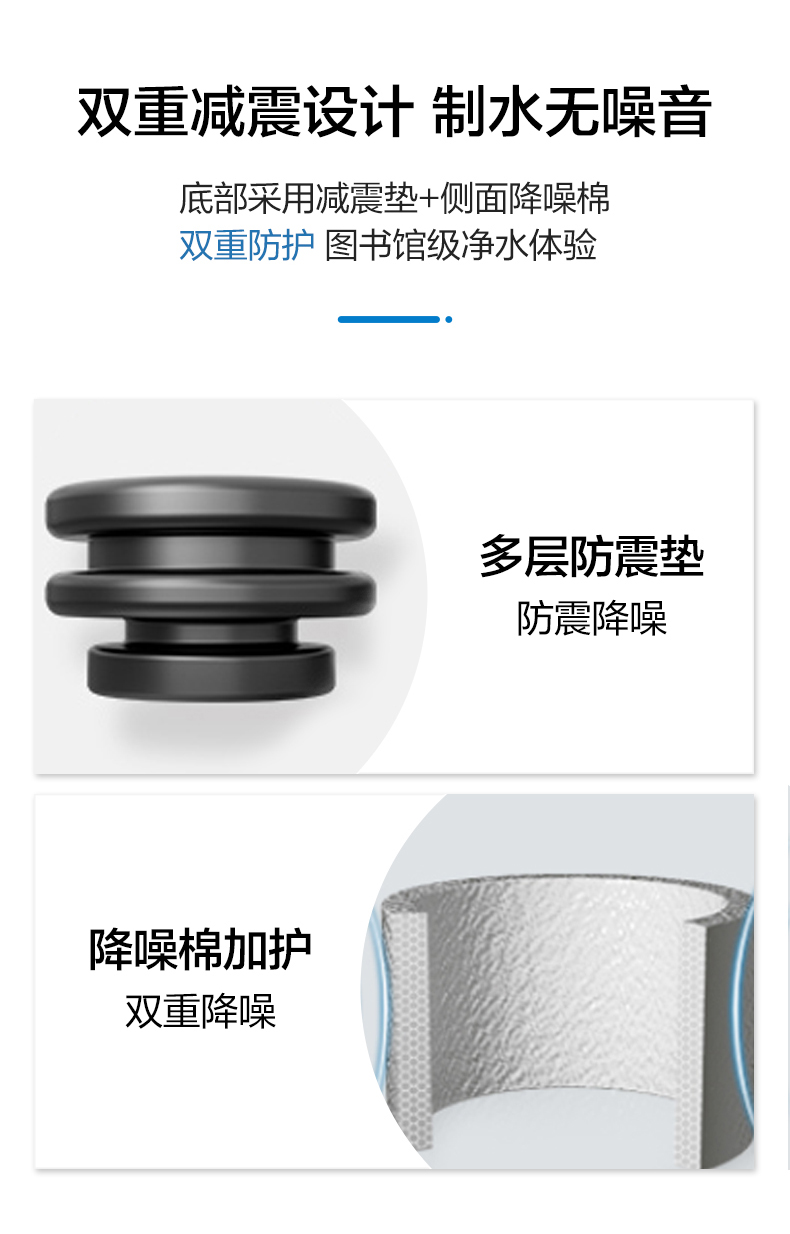 106126-【新品双鱼座】海尔(Haier)净水器家用净水机 RO反渗透纯水机600G大通量无桶双出水台下直饮机 【升级款】双鱼座6H99-详情图