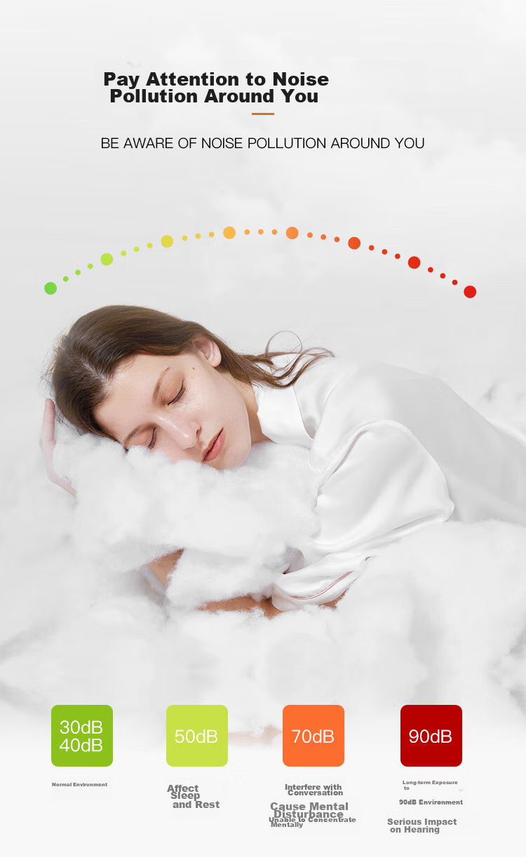 Gongpinxing Soundproof Earplugs, Noise Reduction Sleep Aid, Noise Cancellation, Industrial Noise Reduction, Anti-Interference Headphones GPX-EZ10534 2