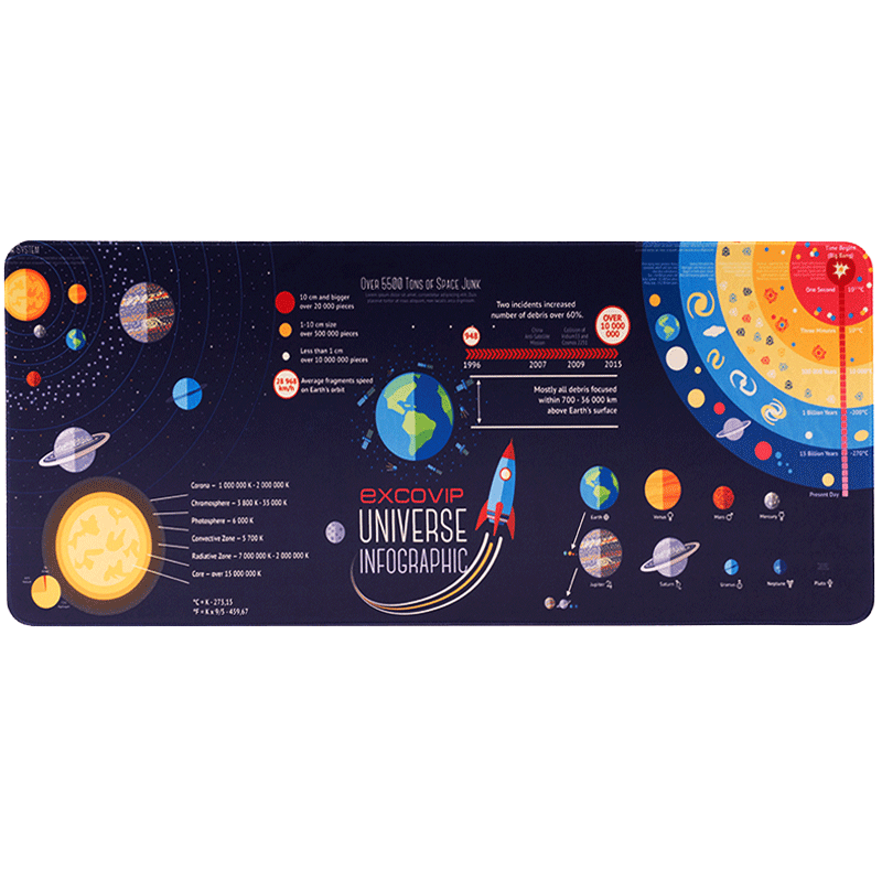 EXCO Universe Planet Mouse Pad, Extra Large Laptop Desk Mat, Keyboard Pad, Gaming Mat for E-Sports, Washable, Non-Slip, 9303