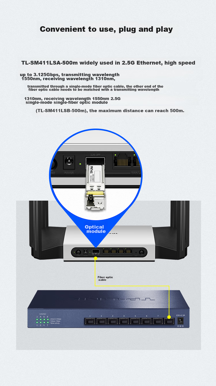 TP-LINK 2.5G Single-Mode Single-Fiber SFP Optical Module, Fiber Optic Transmission, TL-SM411LSA 3