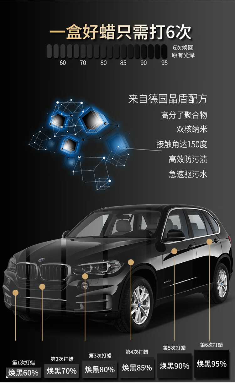 黑车蜡2_08.jpg