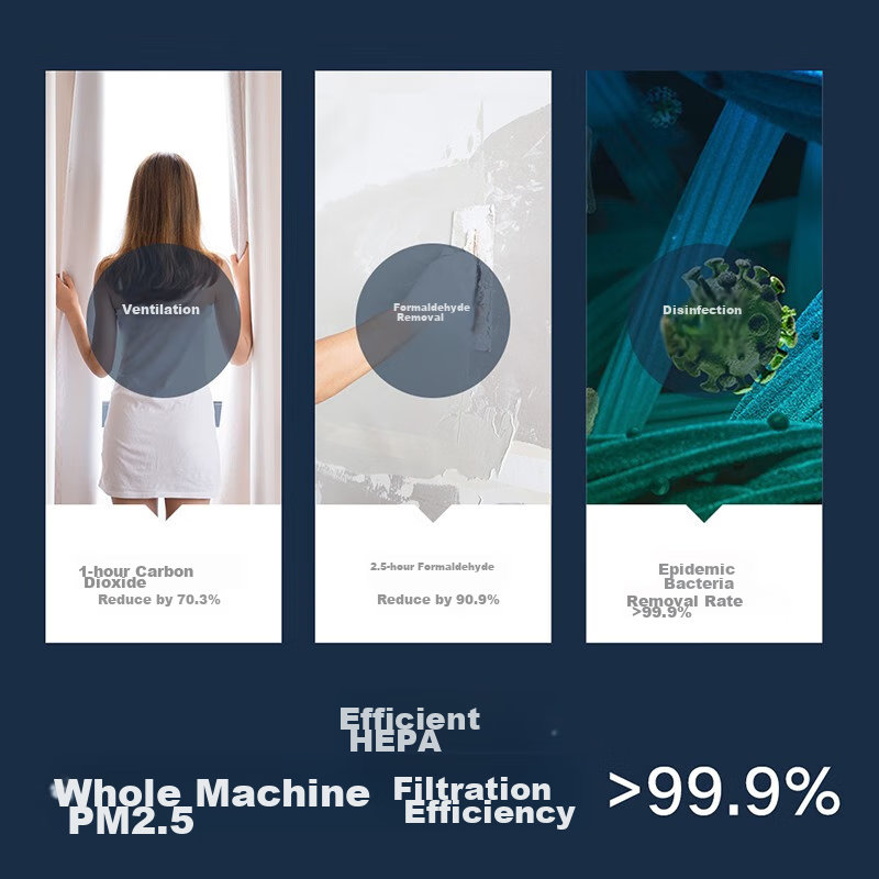 米家小米新风机空气净化器 除菌除甲醛 家用壁挂新风系统 全屋换气带电辅热功能