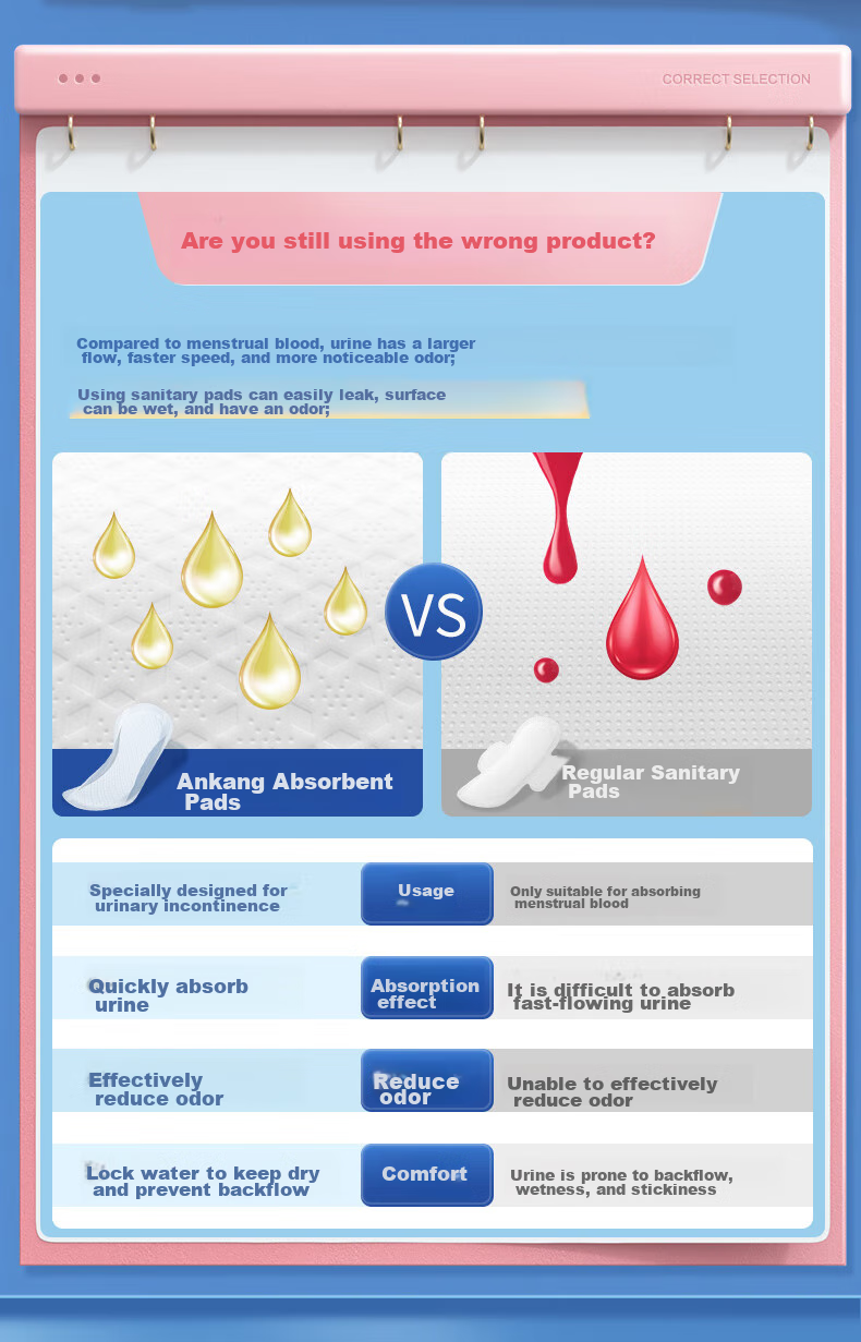 Elderjoy Women's Absorbent Pads, L Size, 60 Pieces, 360mm, Maternity Pads, Light Leakage Protection, Urine Pads, Incontinence Sanitary Napkins 5