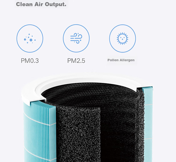Mijia Xiaomi Air Purifier Filter Cartridge, Home Formaldehyde Removal, Bacteria Elimination, Secondhand Smoke Odor Removal, PM2.5 Reduction, Only Compatible with Purifier 4 Lite 10