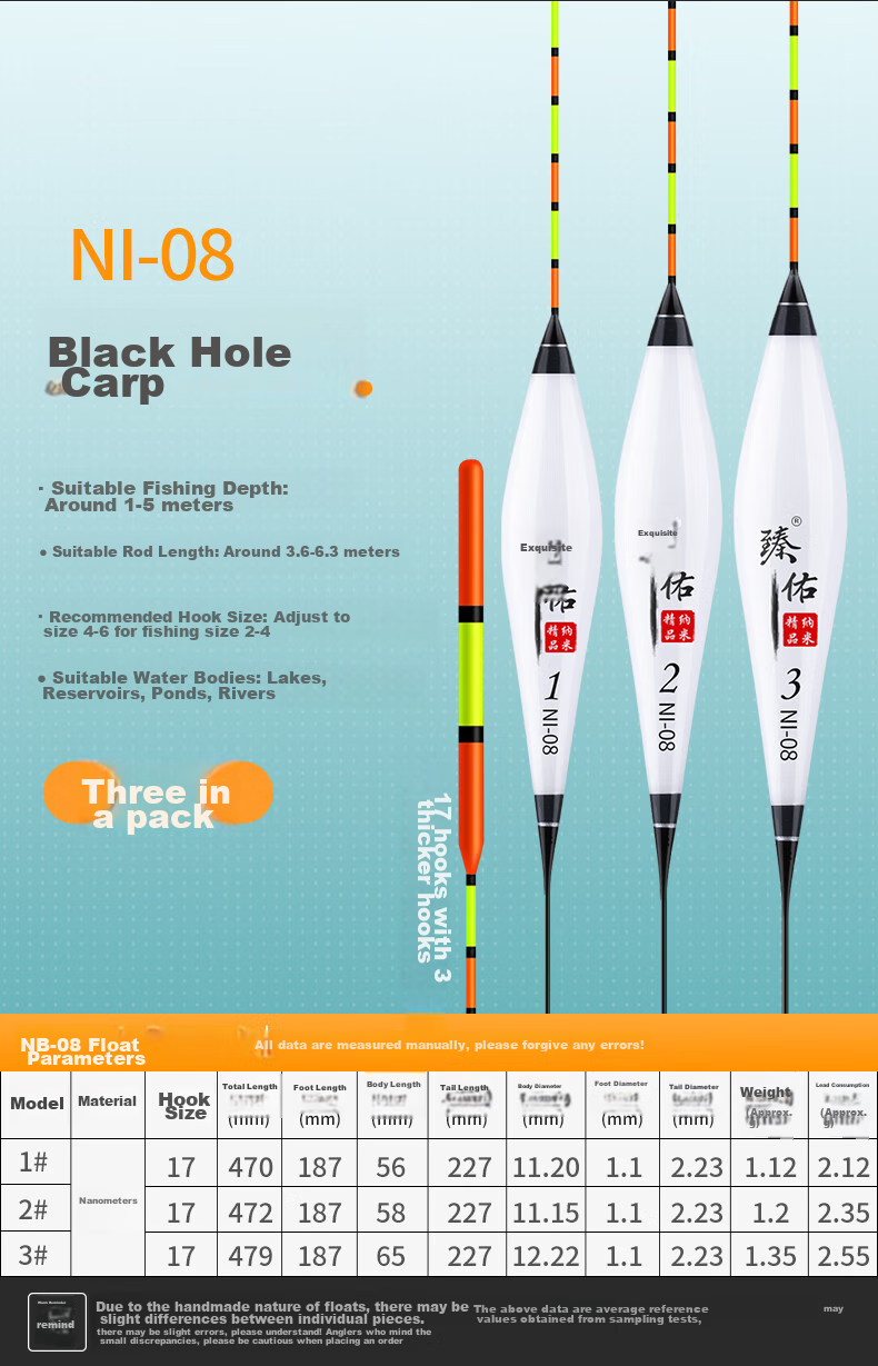 Grsaed Three-Pack NI01 Nano Fishing Float Set, Highly Sensitive Thickened Eye-Catching Carp Crucian Carp Wild Fishing Buoy 15