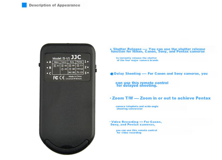 JJC Compatible with Canon Remote Control for R7, R6, R5, R5C, 90D, 800D, 80D, 5D4, 5D3 DSLR And Mirrorless Cameras Wireless Shutter Remote Control 5