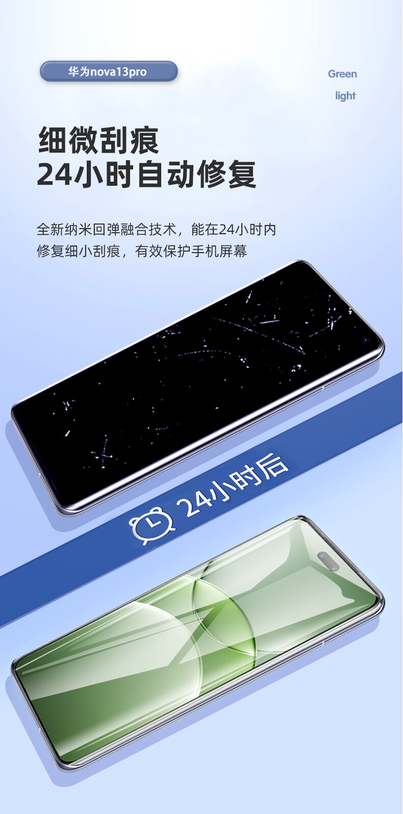 Smorss [2 Pieces] Screen Protector for Huawei Nova 13 Pro/nova 12 Pro/12 Ultra, Non-Tempered Hydrogel Film, Protective Film, Full Screen Coverage, High Definition, Wear-Resistant, Anti-Fingerprint 2