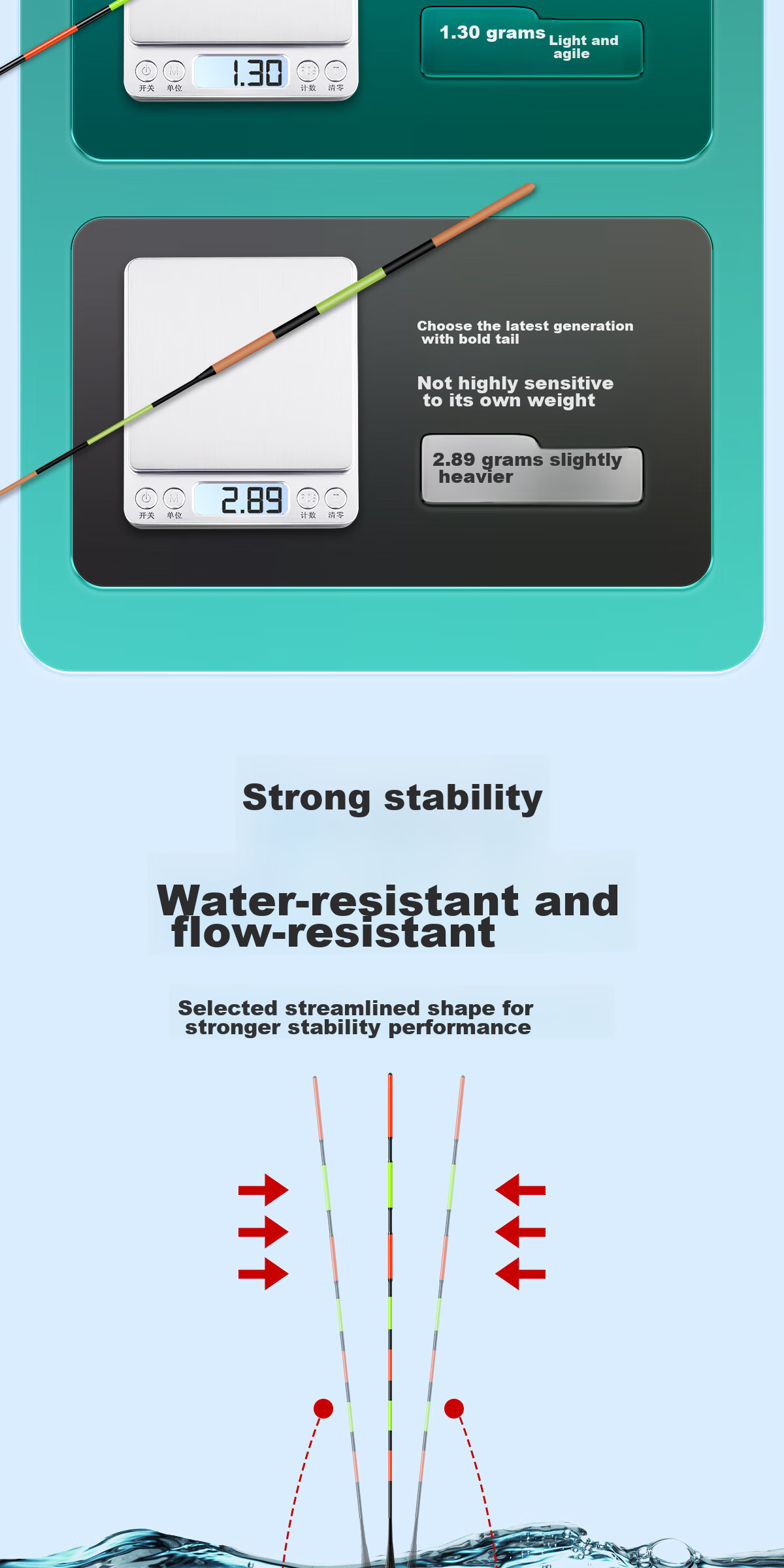 Chuanze Big Fish Float Hook Color-Changing Float Day And Night Use Luminous Float Thickened Eye-Catching Fishing Float PM01-1 6