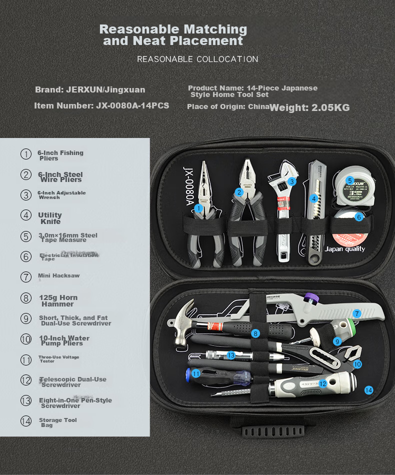 JERXUN Household Tool Set, Including Screwdrivers, Tape Measure, Electric Pen, Wrenches, Multi-Functional Electrician Repair Tool Kit 3