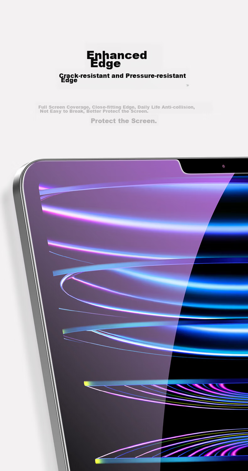 CangHua Tempered Glass Screen Protector for IPad Pro 12.9, Eye Protection Anti-Blue Light, Compatible with 2020/2021/2022 Models, 12.9-Inch Protective Film, Apple Tablet High Definition Anti-Fingerprint Screen Protector 12