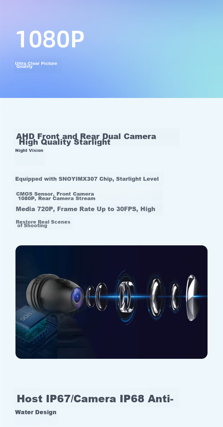 Tupozhe M3 Motorcycle Dash Cam, Smart Car System, Navigation Device, Tire Pressure Monitoring Warning, 4G Remote Live Streaming 11