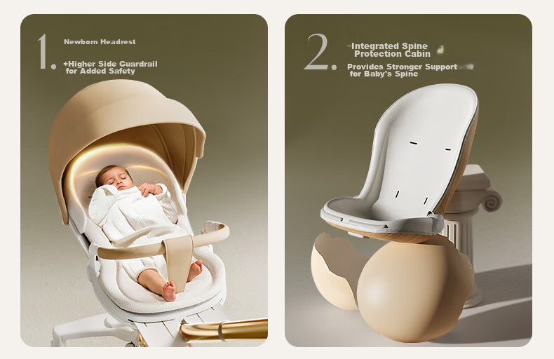 Dear Mom, Stroller, Large White Car, High Landscape Baby Stroller, Lightweight, Reversible, Can Sit Or Lie Down, Strolling Trolley for Babies, Gree 6