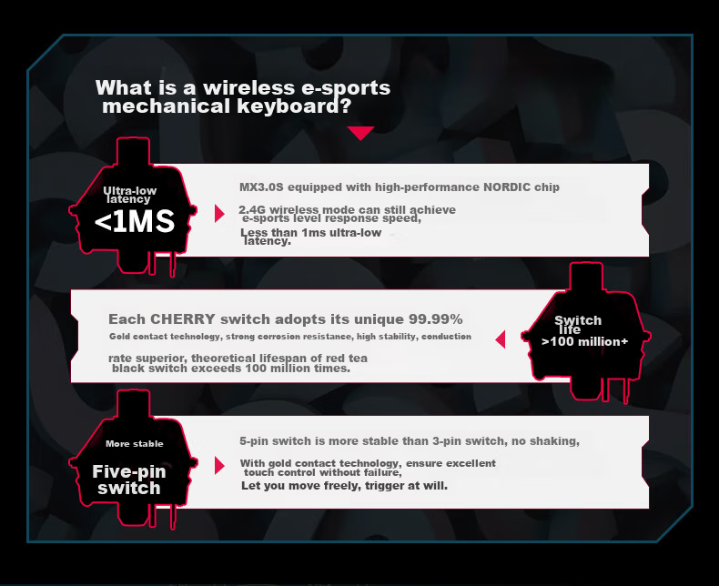 CHERRY MX3.0S Wireless Mechanical Keyboard Pokemon Pikachu Co-Branded Gift Box, Pikachu Gaming Keyboard, Triple-Shot PBT Keycaps, Bluetooth Tri-Mode Computer And Office Use 3