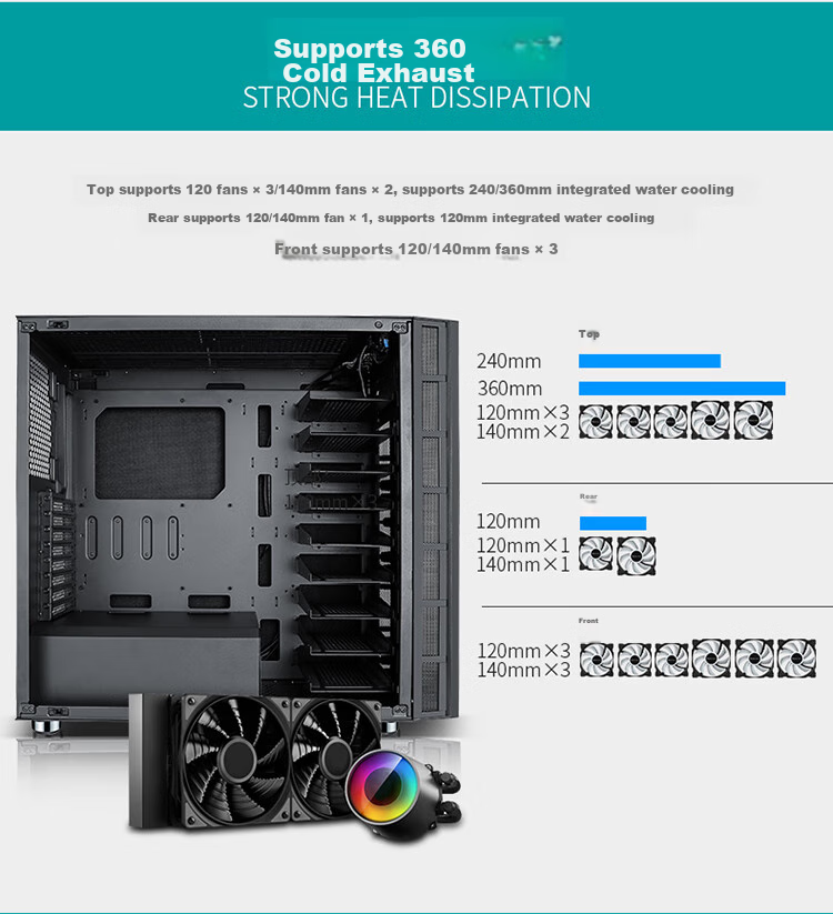 Huntkey GX750A Predator White Gaming Case (Exquisite Iron Mesh/Steel Glass Side Panel/360mm Water Cooling/12 Fan Positions/ATX Motherboard/40 Series Graphics Card) 6