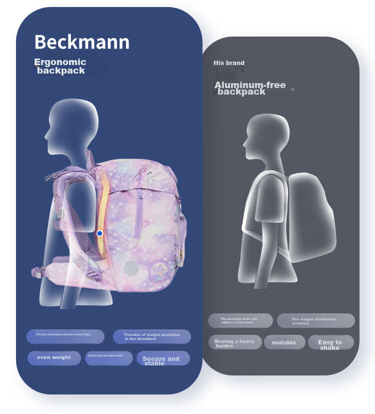 Beckmann Norwegian Primary School Spine-Protecting Backpack, Large Capacity, Stylish, Load-Reducing, for Boys And Girls in Grades 4-6, Children's Backpack 9