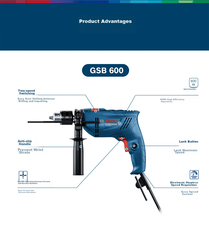 BOSCH Impact Drill, Electric Drill for Home Repair, Drilling Tiles, Wood, Metal, Brick Walls, 600W Corded GSB 600 12