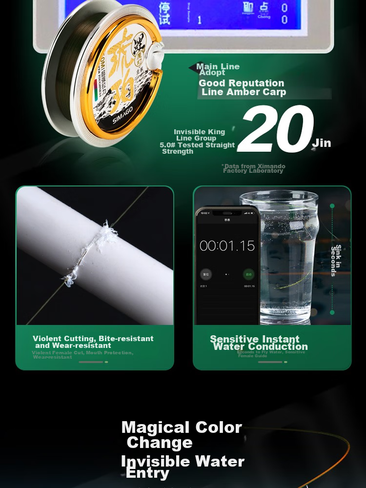 SIMAGO Ximan Du Invisible Kingfish Line, Pre-Tied Mainline Finished Set, Imported Traditional Taiwan Fishing Upgraded Version, 8.1 Meters, Size 4.0 3