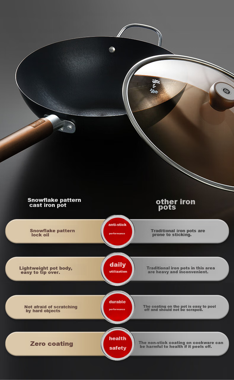 Zhangxiaoquan Snowflake Pattern Black Diamond Similar Style Non-Coated All-Purpose Anti-Scalding Wok Iron Pan 32cm with Lid 4