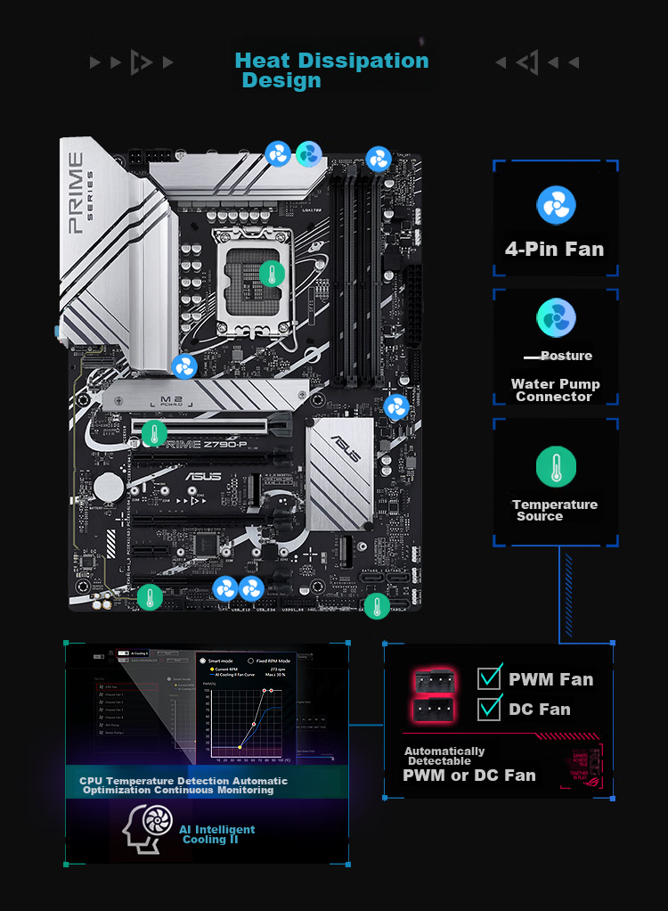 ASUS PRIME Z790-P Motherboard Supports DDR5 CPU 14700K/14600K (Intel Z790/LGA 1700) 9