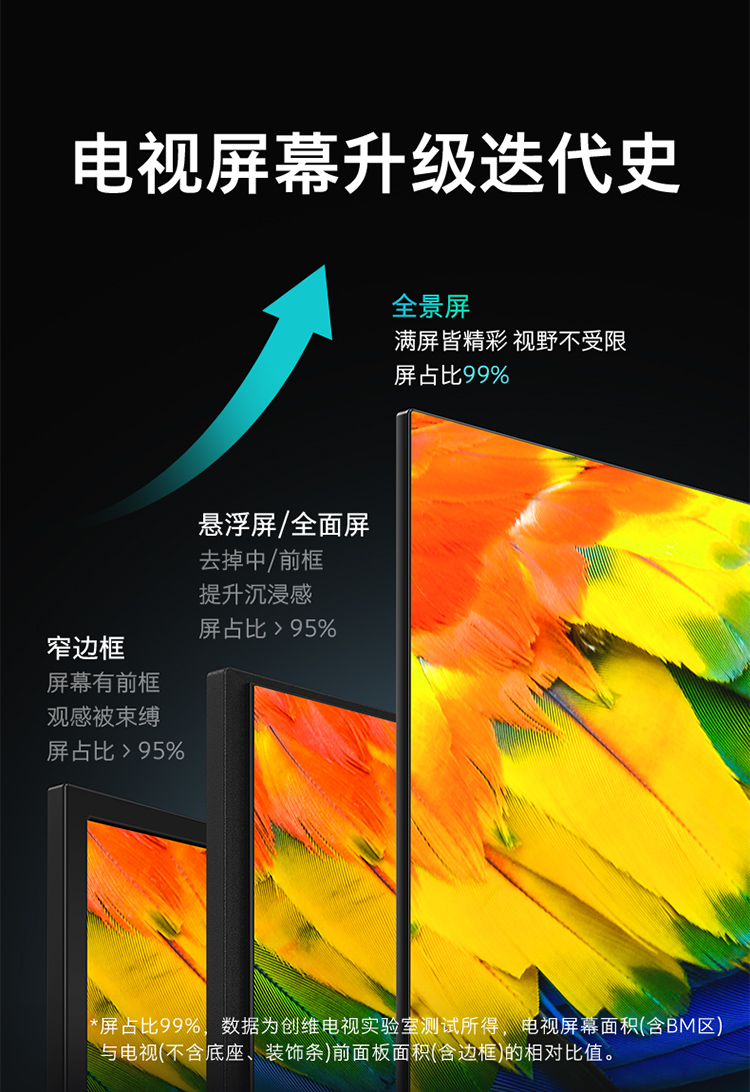 38530-创维电视65M3 Pro 65英寸4K超高清智能电视 三重硬件护眼全面屏 全时AI语音 32G存储-详情图