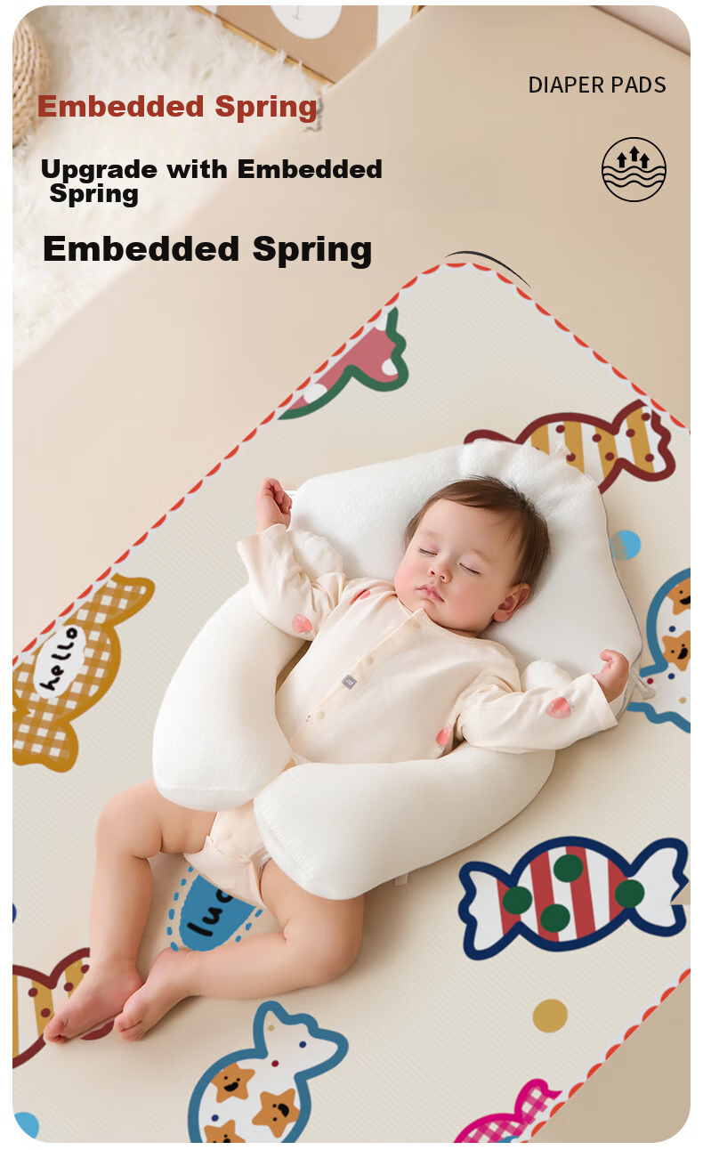 Peppa Pig Mom Baby Waterproof Washable Urine Pad Mattress Protector Menstrual Pad 1.5m x 2m 13