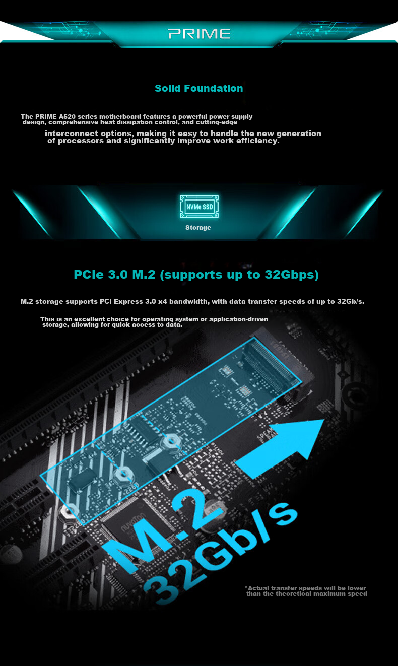 ASUS PRIME A520M-K Motherboard Supports CPU 5500/5600 (AMD A520/Socket AM4) 6