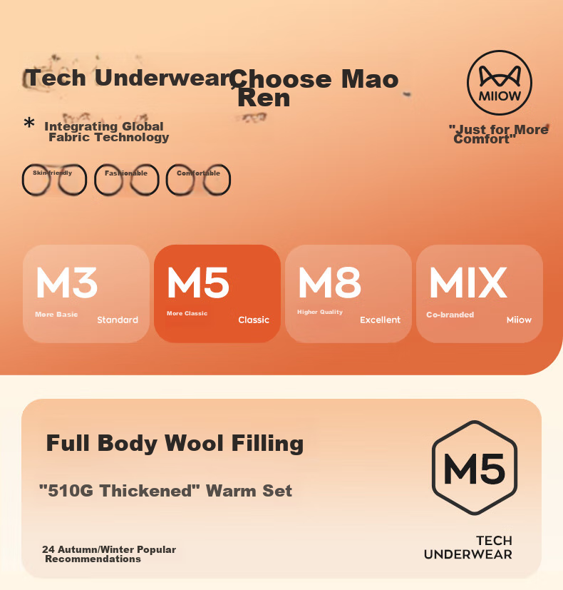 MiiOW [100% Wool Filling] Women's Thermal Underwear Set, Fleece-Lined Thickened Autumn Top And Bottom, Cold-Resistant Couple's Winter Wear 1