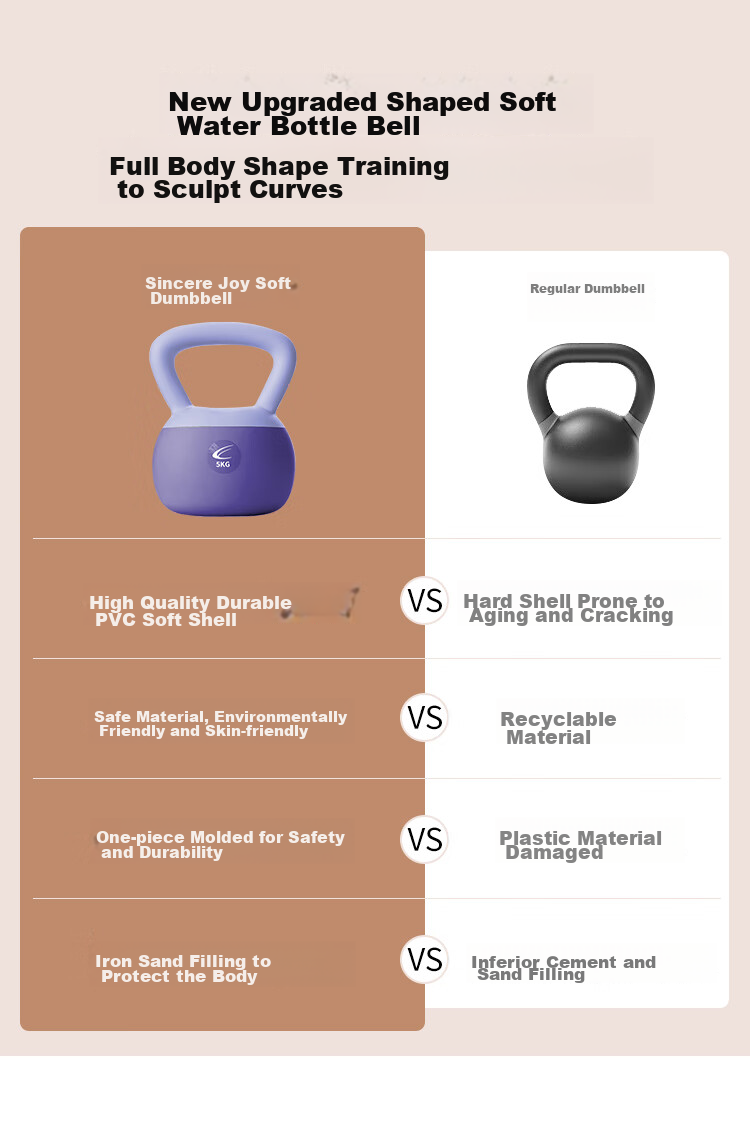 Chengyue Soft Kettlebell for Men And Women, Fitness Swinging Dumbbell Exercise Equipment Training 6KG Lilac Purple CY-553 3