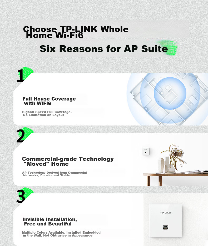 TP-LINK [Slim Design] AX3000 Dual-Band Gigabit Panel AP Whole-House WiFi 6 Wireless Mesh Networking, PoE Power Supply, AC Management TL-XAP3002GI PoE Milan Gold 2