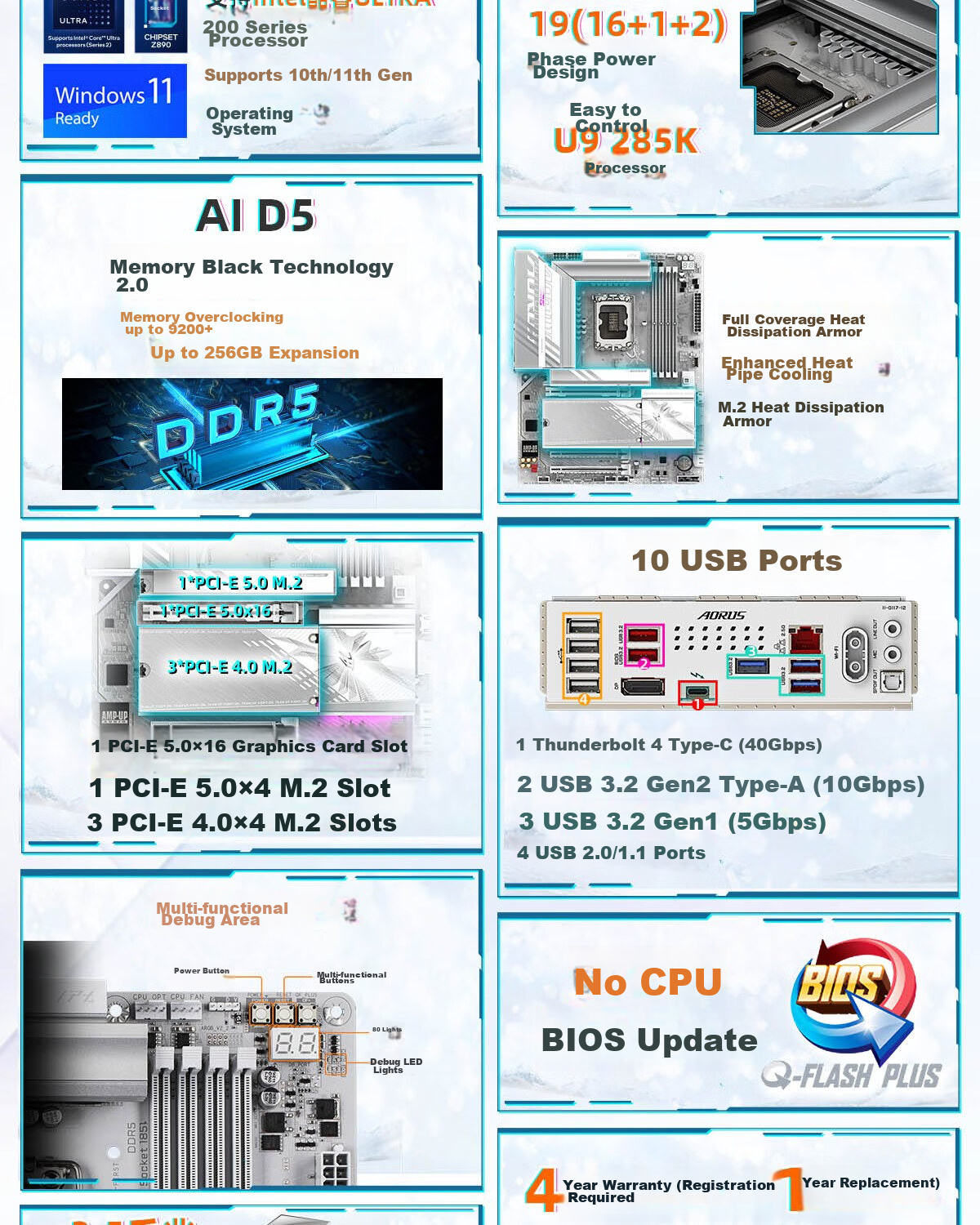 GIGABYTE Bingdiao Z890 AORUS ELITE WIFI7 ICE DDR5 Motherboard, Supports Intel CPU Ultra 265K 285K 270K PLUS LGA 1851 2