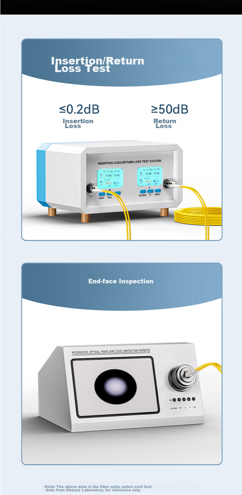 SAMZHE Fiber Optic Patch Cable, Telecom-Grade LC-SC Single-Mode Dual-Core, Flame-Retardant Low-Smoke Zero-Halogen Eco-Friendly Fiber Optic Home Installation Cable, Transceiver Pigtail, 5 Meters G1-LCSC05 10