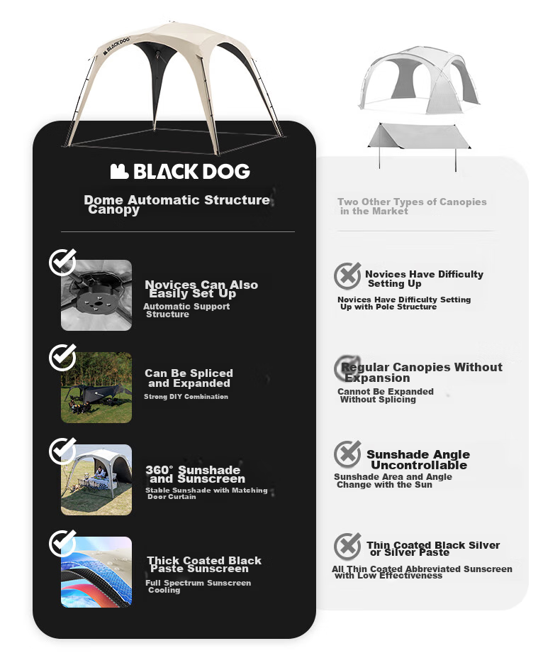 Black Dog Automatic Dome Canopy Quick-Open Outdoor Camping Self-Standing No Setup Blackout Tarp (Zipper Version) 6