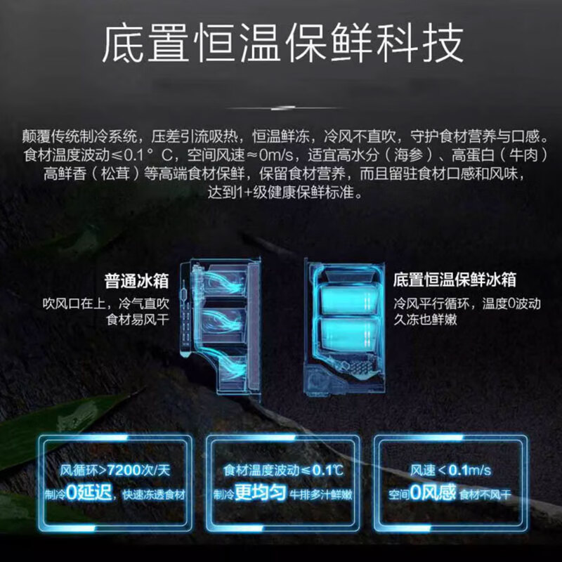 Haier/海尔517升全空间保鲜超薄零距离自由嵌入式风冷无霜一级变频多门家用大容量电冰箱 法式四开门 BCD-517WGHFD2BGTU1