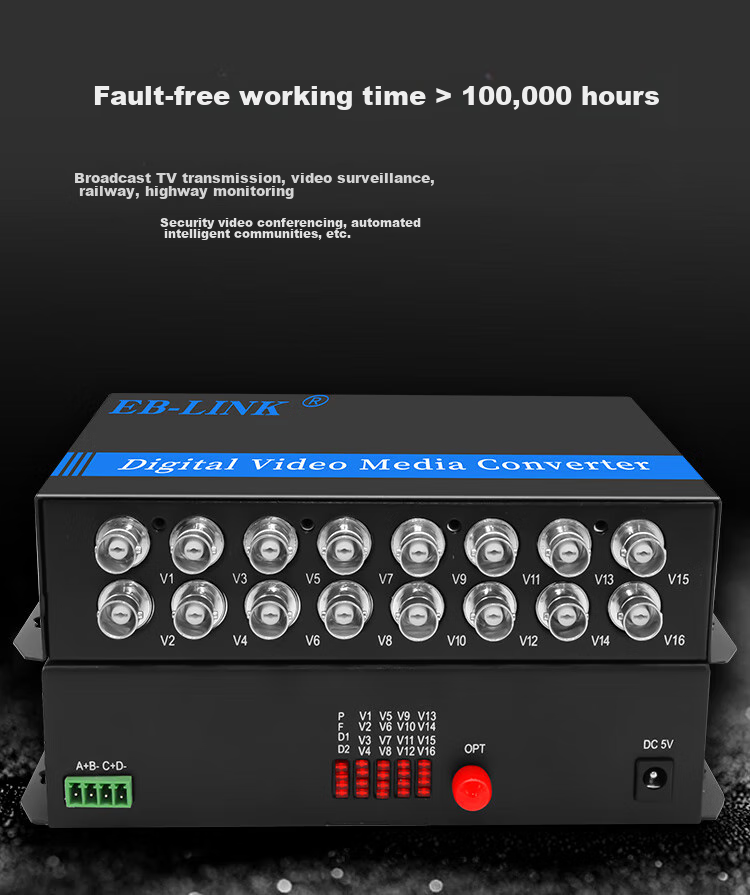 EB-LINK EB-RS Video Optical Terminal, 16-Channel Pure Video Digital Analog HD Monitoring Fiber Optic Extender, Single-Mode Single-Core FC Interface 4