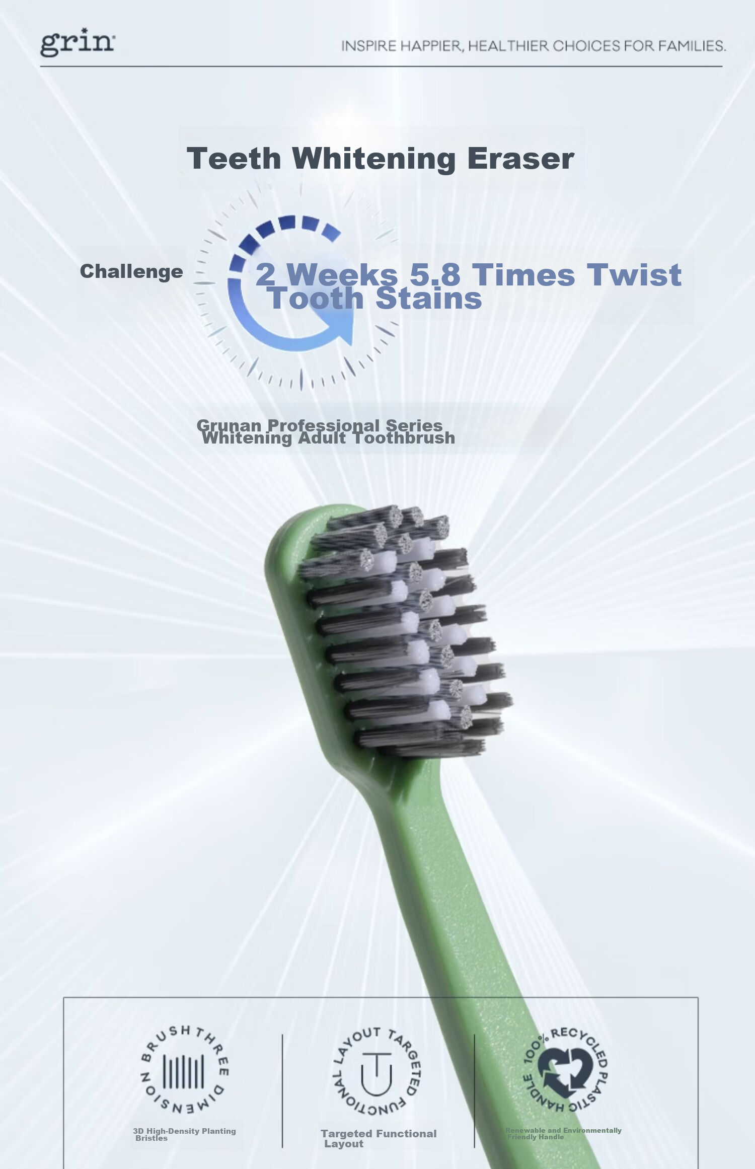 Grin Adult Antibacterial Sensitive Toothbrush with Small Head And Soft Bristles for Cleaning, Suitable for Men And Women, Couples, Home Use, Family Pack of 2 2