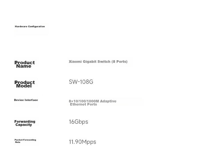 MI 2.5G Switch, 2.5G Electrical Ports *4 + 10G Optical Ports *2, Enterprise-Grade Gigabit Switch, Monitoring Network Cable Splitter, Flow Distributor 17