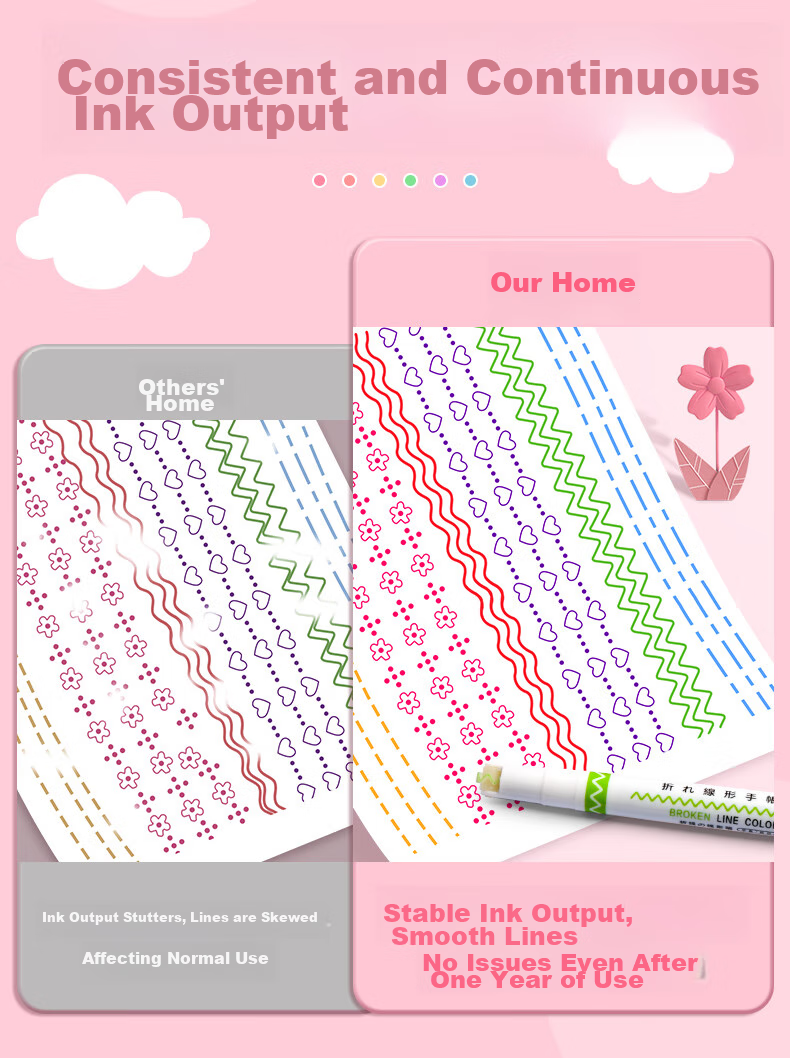 Licao Multi-Color Floral Pattern Outline Pens, Curved Pens, Handwritten Newspaper Specialized Highlighters, Journal Floral Edge Pens, Emphasis Pens, 6 Floral Pattern Outline Pens, 6-Pack Set 2
