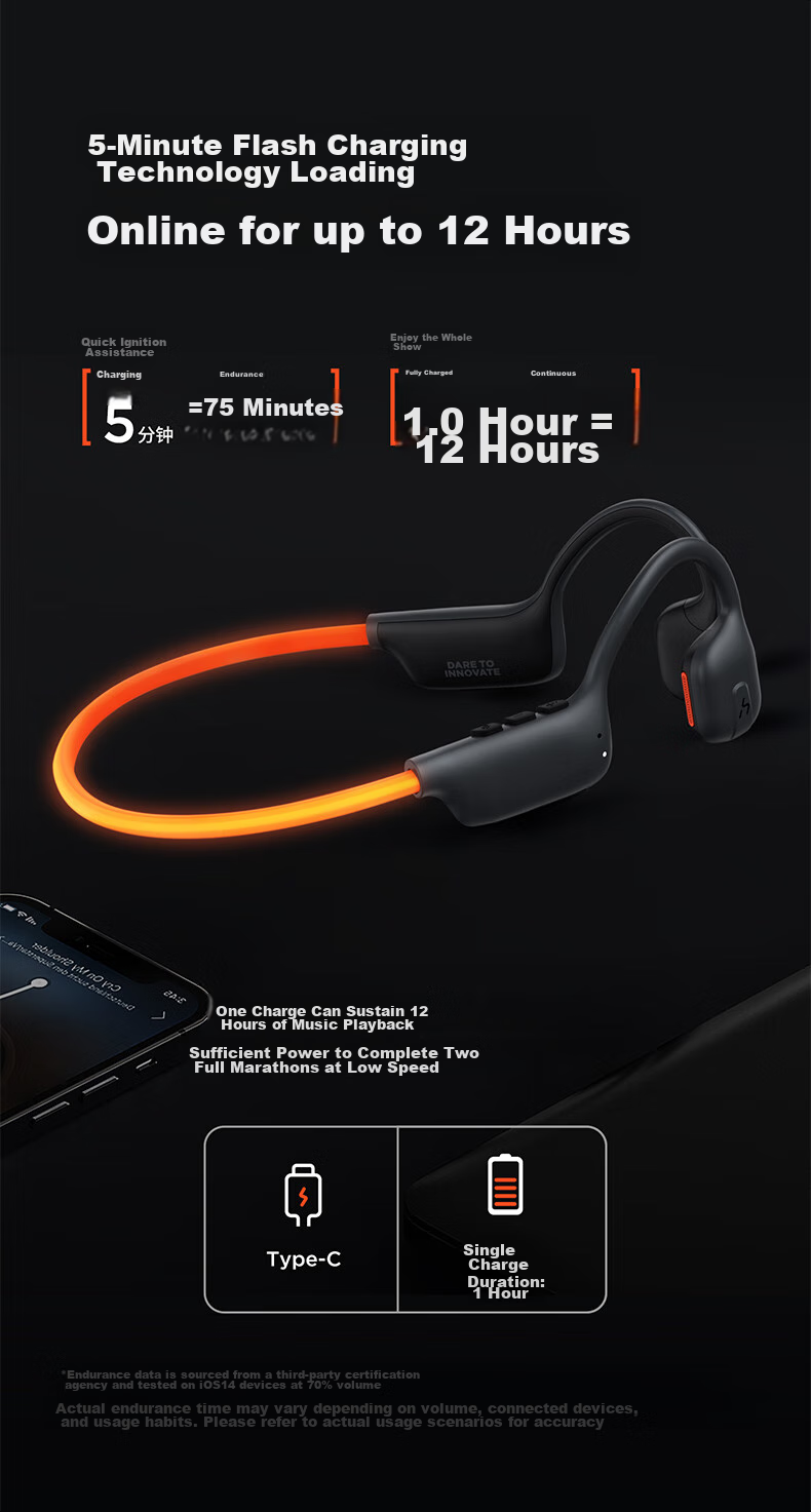 Hakii LIGHT Wireless Bluetooth Earphones Open-Ear Sports Running Glow Waterproof Sweatproof Bone Conduction Upgraded Air Conduction Long Battery Life Built-in 32GB Memory 5