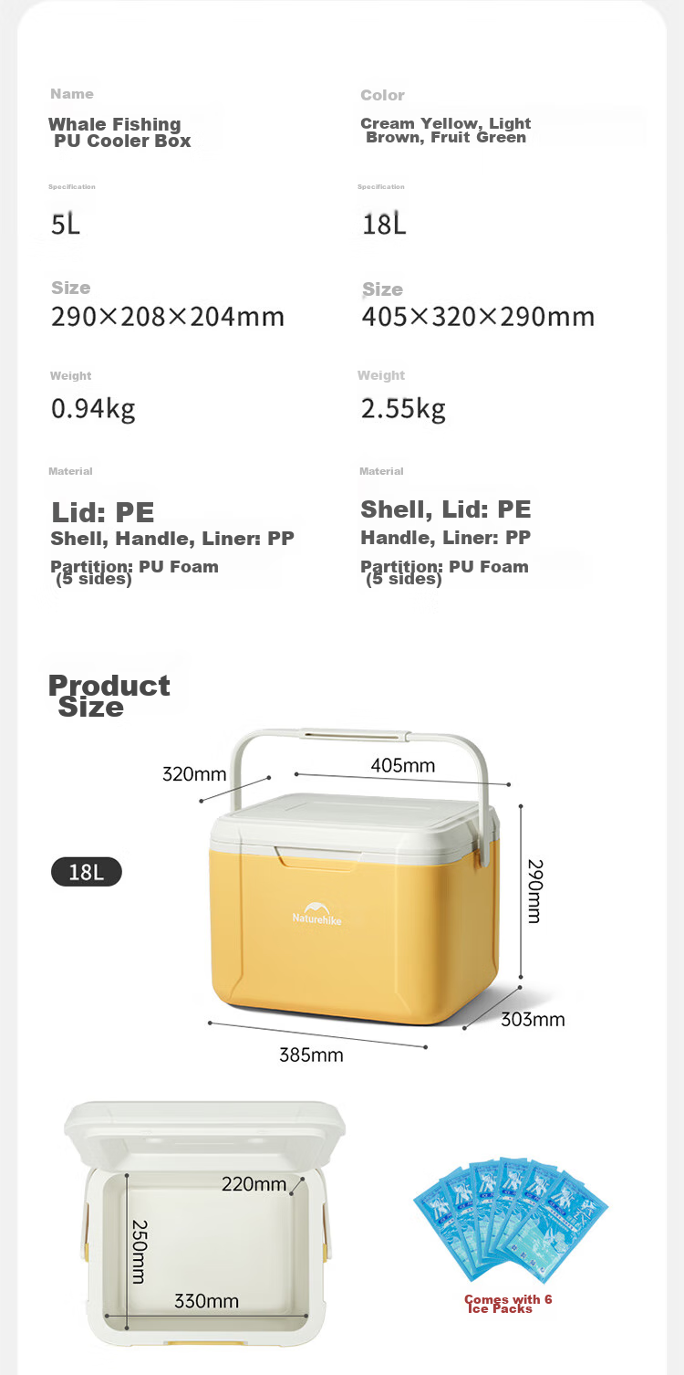 Naturehike Insulated Cooler Box, Ice Storage Box, Outdoor Camping Cooler, Portable Car Refrigerator, Large Capacity 18L 19