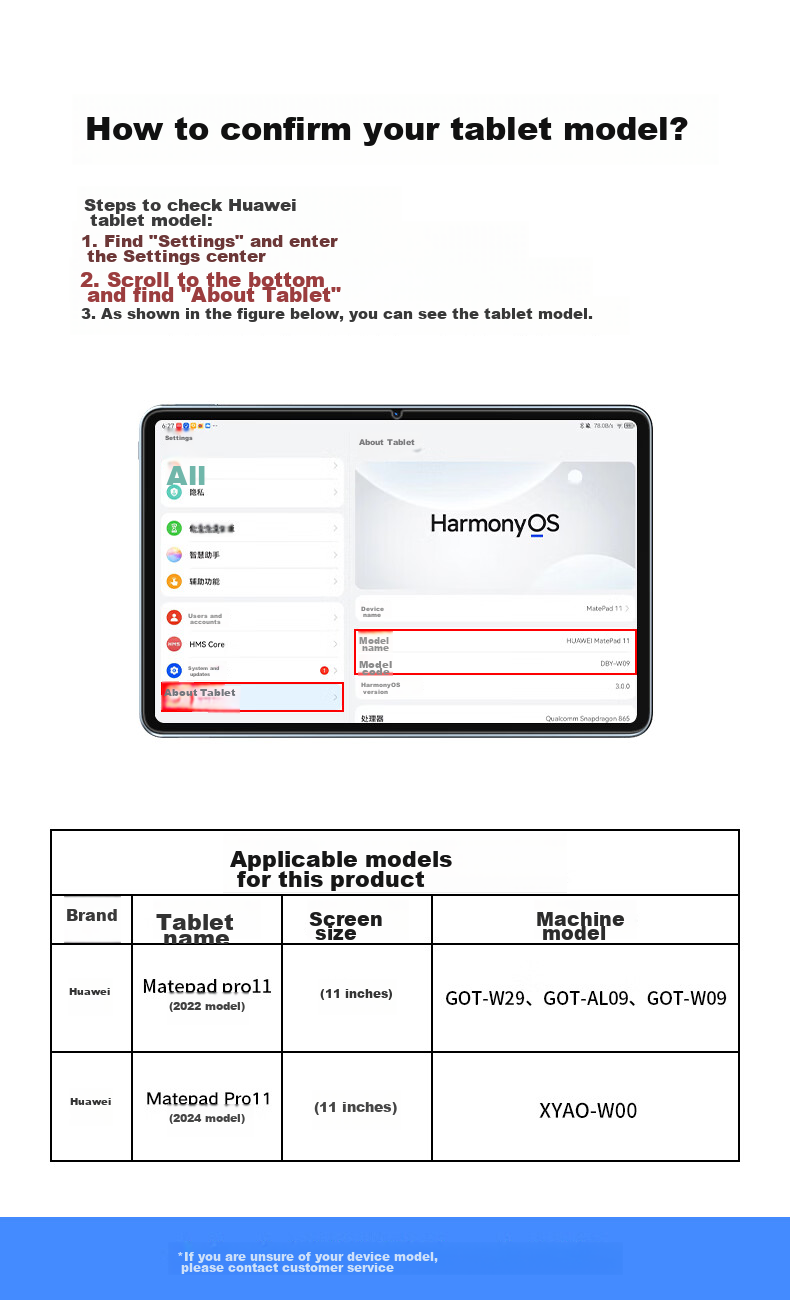 CangHua Tempered Glass Screen Protector for Huawei MatePad Pro 11 (2024/2022 Models), Full Coverage Anti-Drop Anti-Fingerprint HD Protective Film for 11-Inch Tablet 2