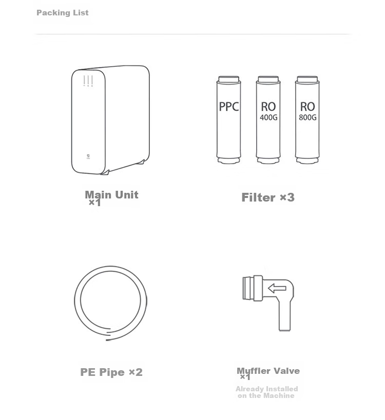Mijia Xiaomi Water Purifier, Under-Sink Dual-Core 1200G Pro, 8-Year Long-Lasting Main RO, Dual RO Mother And Baby Grade Ultra-Pure Water Quality Kitchen Under-Sink Water Purification Machine MR 1253-A 30
