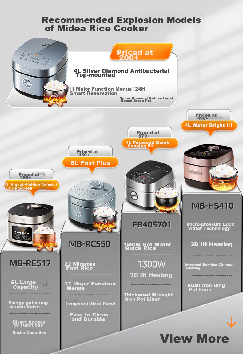 Midea Crystal Titanium 0-Coating Non-Stick IH Heating 4L Smart Rice Cooker for 4-5 People, Grade 1 Energy Efficiency MB-HC4050S 2